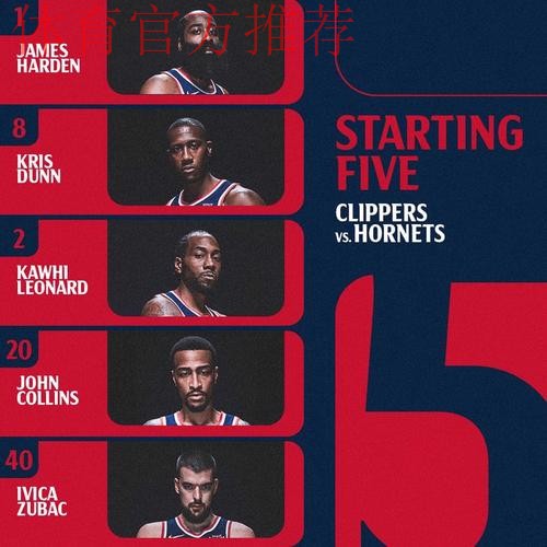 快船今日首发:哈登、邓恩、伦纳德、科林斯、祖巴茨